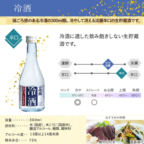 日本酒飲みくらべ5本セット