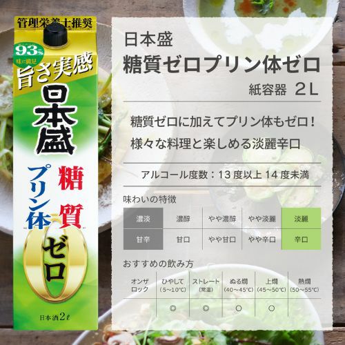 糖質プリン体ゼロ