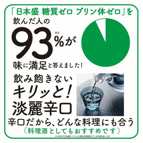 糖質プリン体ゼロ