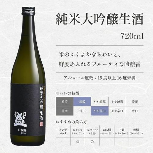 日本酒 日本盛 純米大吟醸生酒 山田錦 720ml 1本 - 日本酒