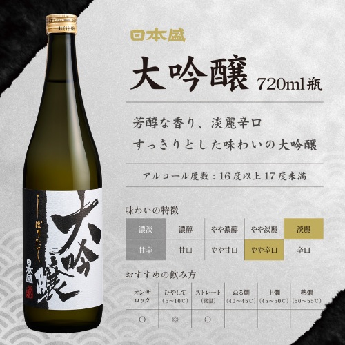 大吟醸