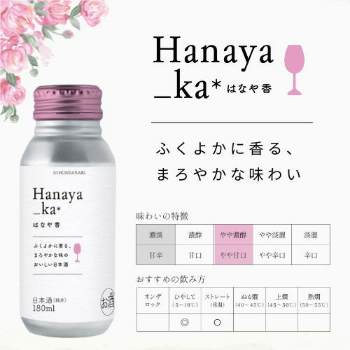 紫陽花】Hanaya_ka＊体験セット｜ SAKARI online（日本盛）