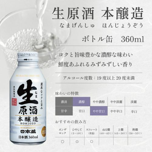 生原酒ボトル缶　本醸造