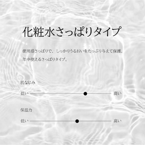 日本酒のうるおい化粧水