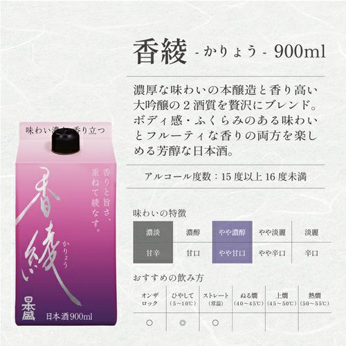 香綾